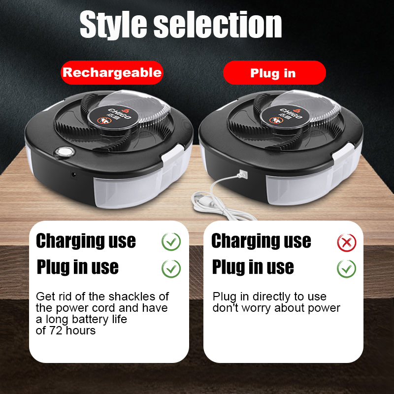Kitchen Electronics Gadgets - Flycatcher Rechargeable/USB Electric Fly Trap Safety