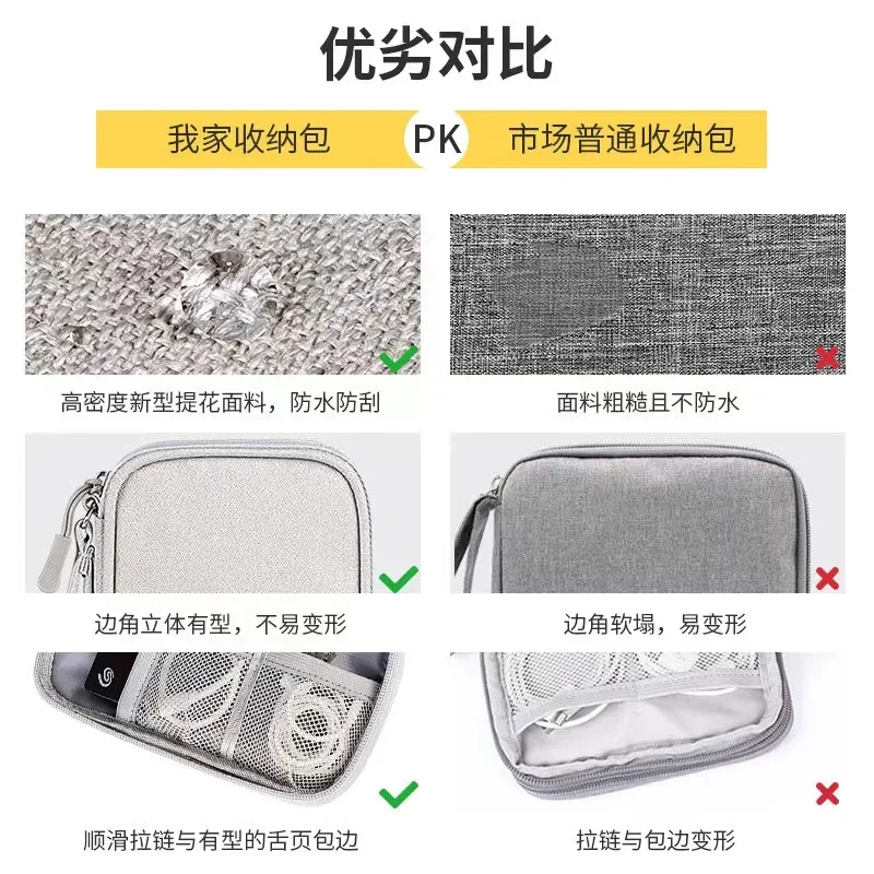 Cable Storage Bag Portable Dig - Electronics Gadgets And Accessories recension och pris