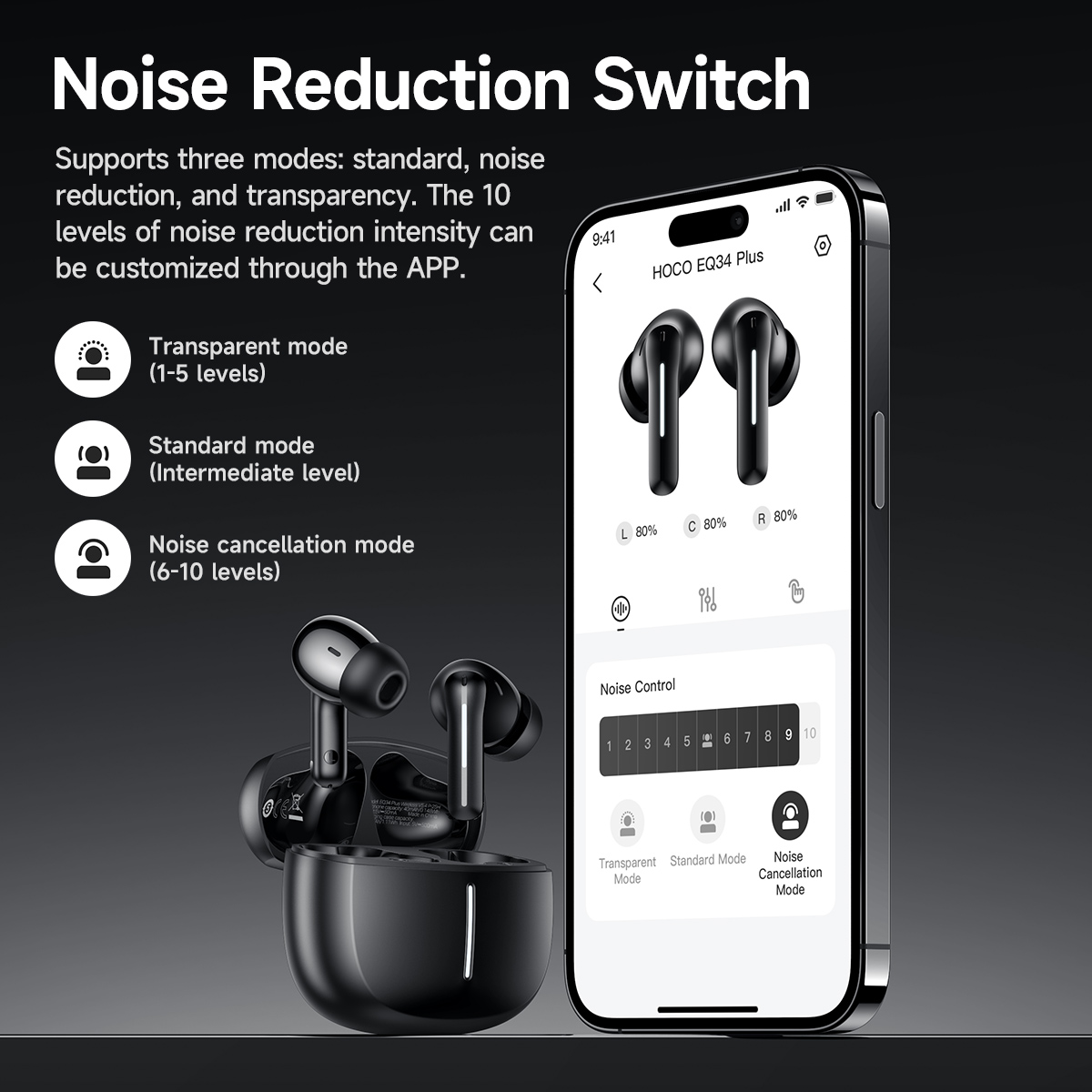 HOCO ANC Acitve Noise Reductio - Earbuds Anc Wireless recension och pris