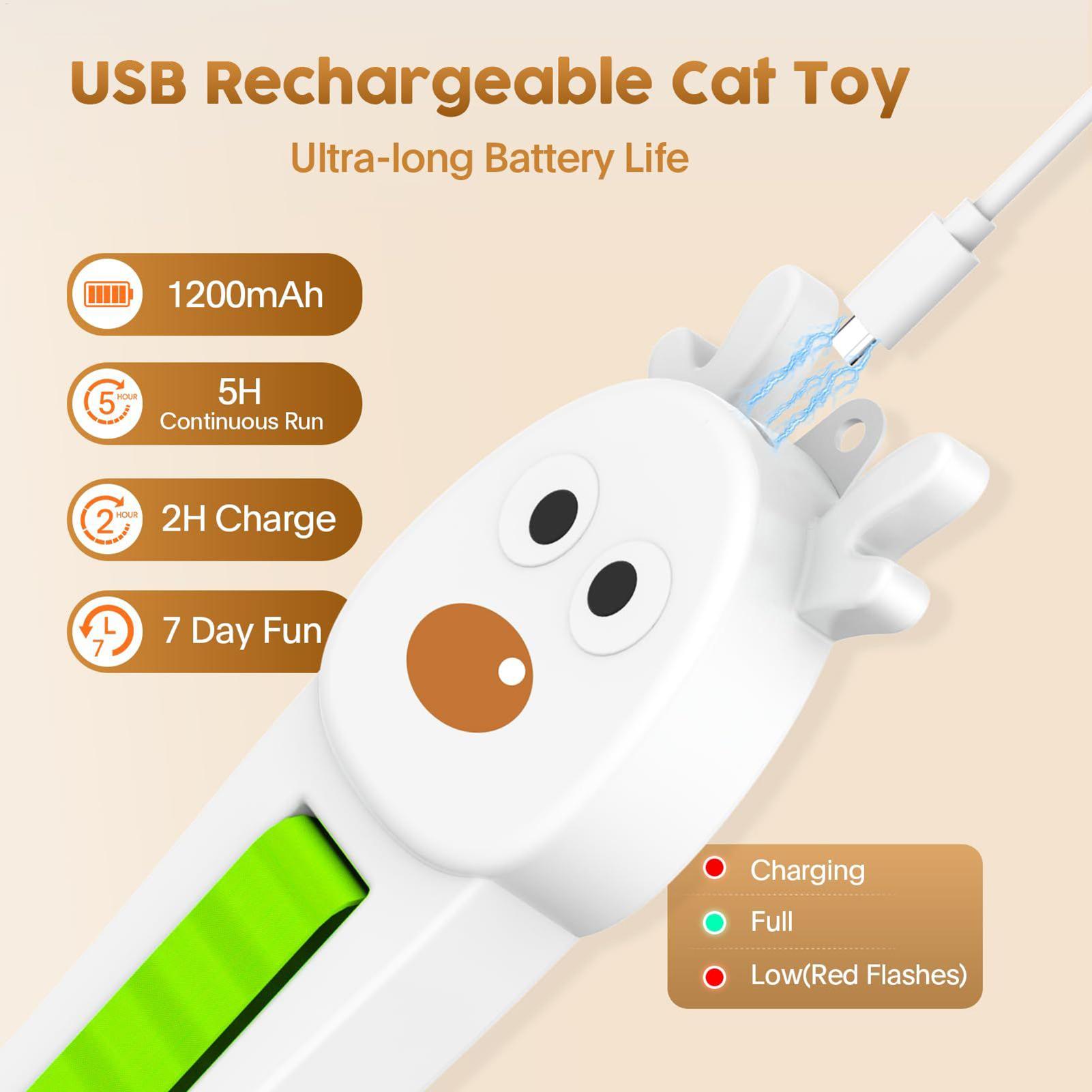 Electronic Cat Toys Wall Mount - Kitchen Electronics Gadgets recension och pris