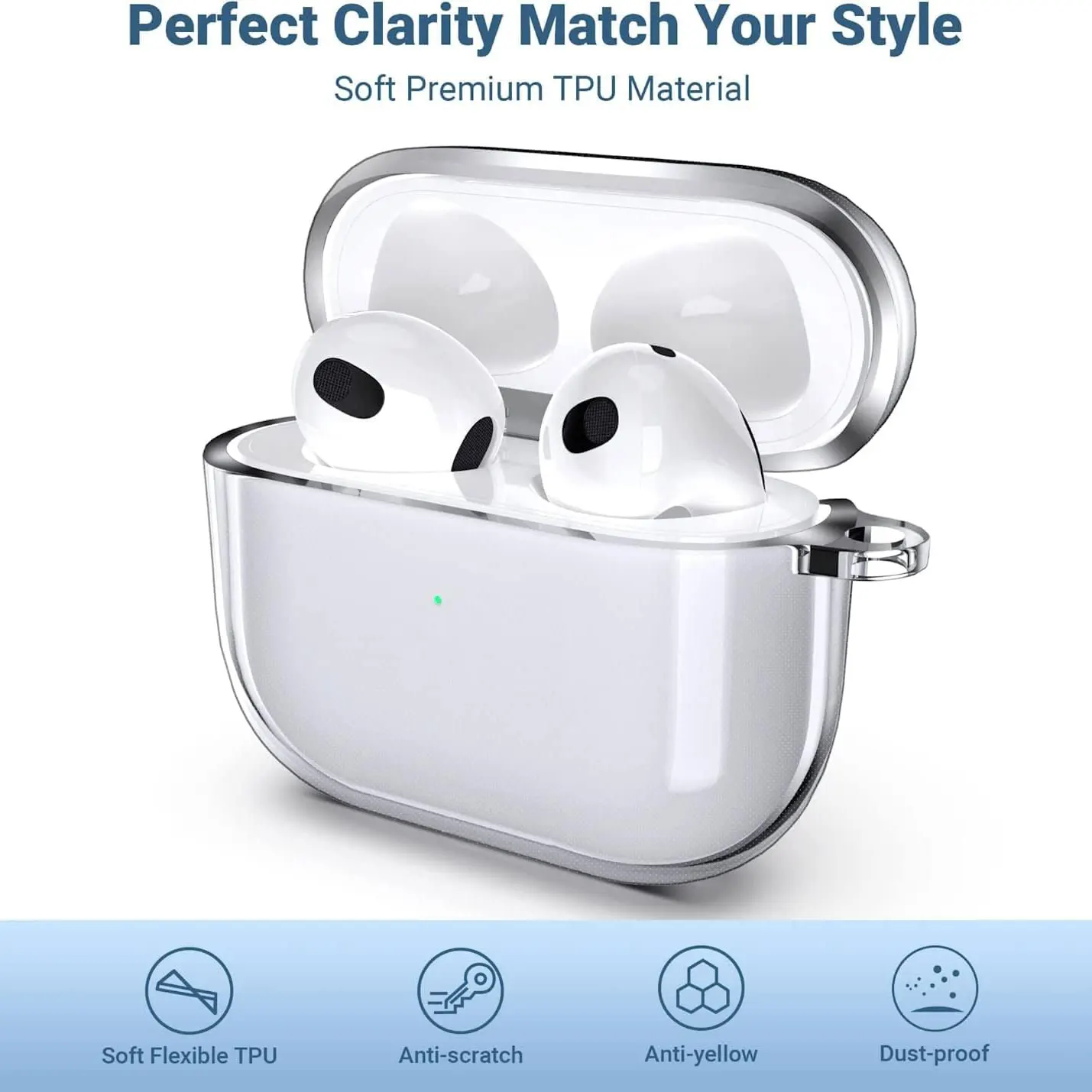 2025 For pro 2nd generation po - Earbuds Anc Wireless recension och pris