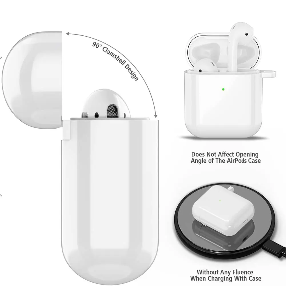 2025 For pro 2nd generation po - Earbuds Anc Wireless recension och pris