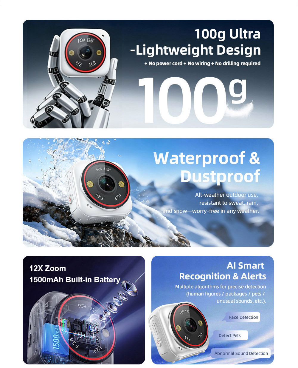 LS VISION  Camera Mini Live 7/ - Compact Camera Mirrorless recension och pris
